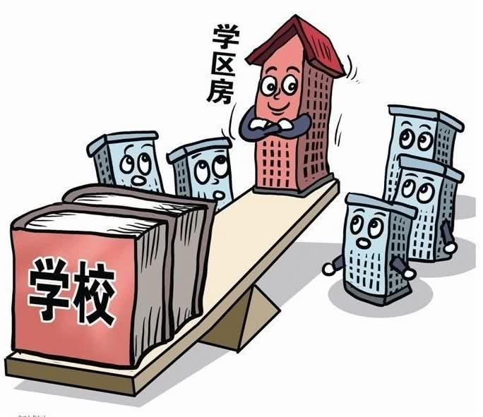 书山有路“房”为径盘点乌鲁木齐优质教育地产