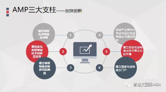 张斌的课程,张斌讲课