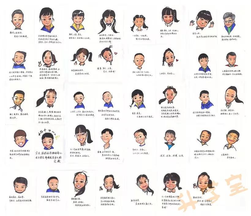 化学老师期末评语大全,化学方程式期末评语