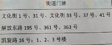 重庆渝中区中山小学对口中学,重庆小学对口初中划片一览表