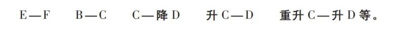 乐理0基础学习免费,乐理零基础学吉他