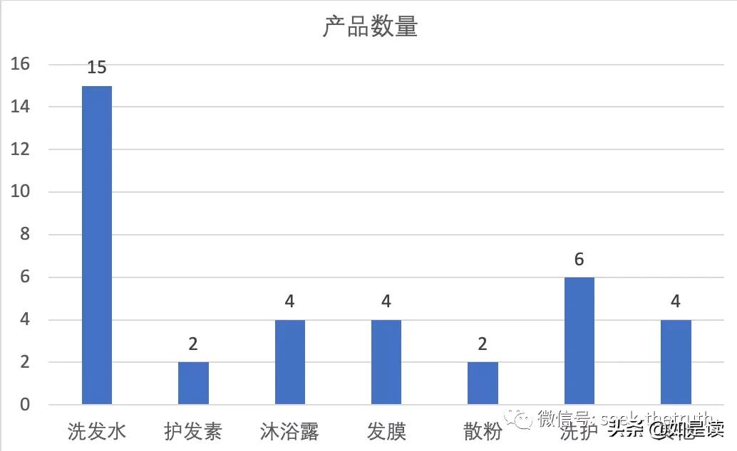 植观滋源与养元青测评,滋源和植观哪个好