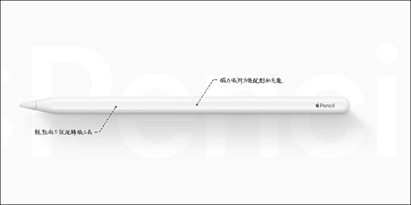 苹果定位移除了怎样可以重新定位,苹果不再推出ipadmini