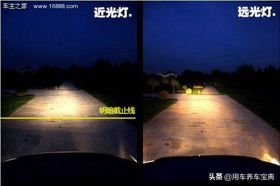 汽车车灯如何正确使用,汽车车灯功能图解大全