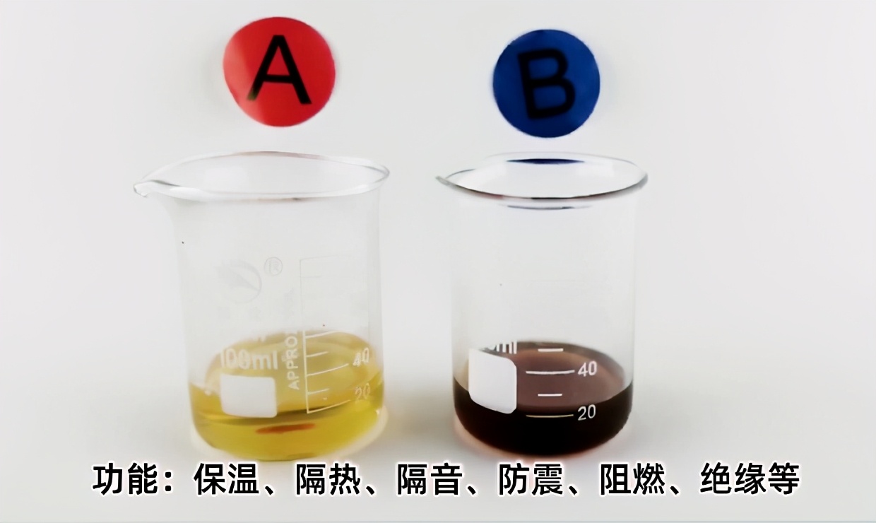 发泡剂和乳胶的区别,发泡剂与泡沫板的区别