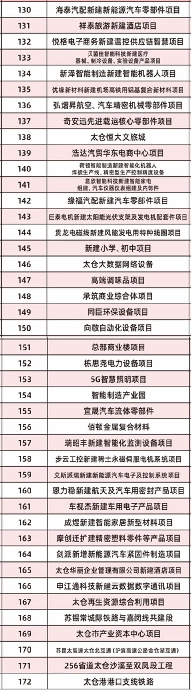问道第一人,问道第一排怎么数
