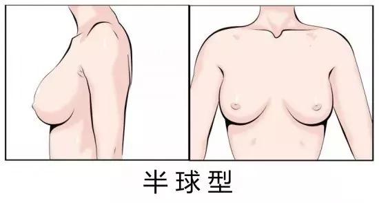 胸比较大的女生怎么穿显身材,胸比较大的女生怎么穿衣服好看