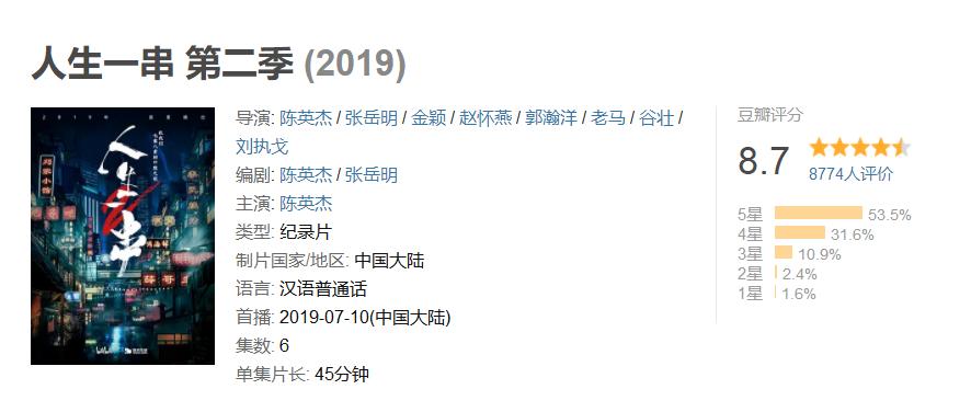 第一集豆瓣就给9.8分,豆瓣评分8.5一集就上头