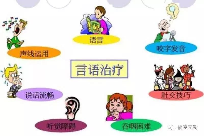 小孩迟迟不开口说话应当怎么办,孩子迟迟不开口说话怎么办