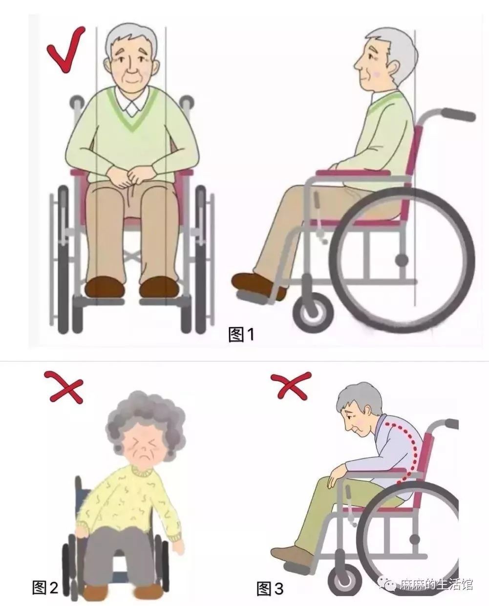电动轮椅代步评测,一年买了三个电动车