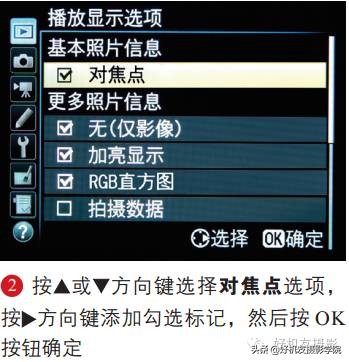 想拍出好的相片需要什么样的相机,想拍出好的人像