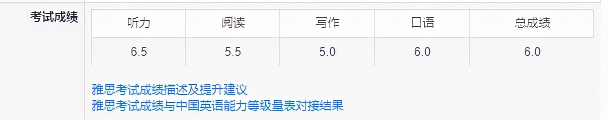 雅思听力8分题,雅思听力从跟不上听不懂到8.5