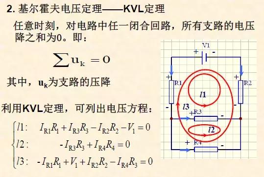 不学电路分析怎么学模电,数电要掌握的电路知识