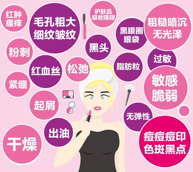 女人25岁应当怎样保养,35岁女人怎样保护皮肤