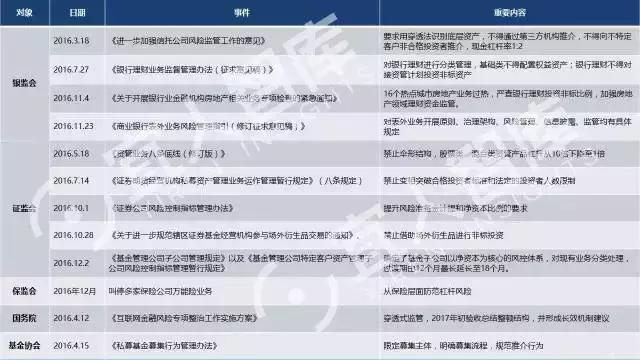 中国十大金融牌照排名,金融控股牌照解读