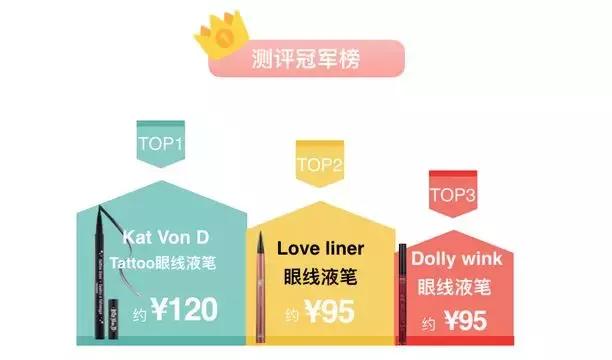35款大牌热门眼线笔推荐色号,眼线笔6色