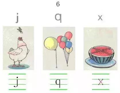幼儿学拼音最简单的方法口诀,一年级学拼音全套口诀视频