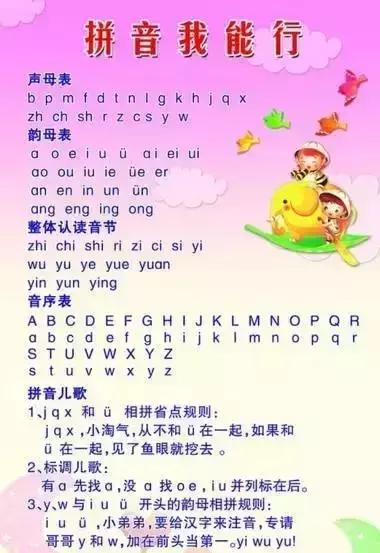 幼儿学拼音最简单的方法口诀,一年级学拼音全套口诀视频