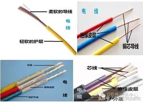 水电用的电线有好坏吗,水电材料的小知识