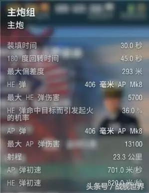 蒙大拿级战列舰主炮寿命,战舰世界战列舰蒙大拿指挥官加点