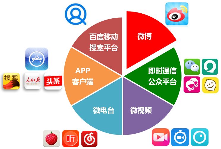 时政热词英语翻译,时政词汇的英语表达