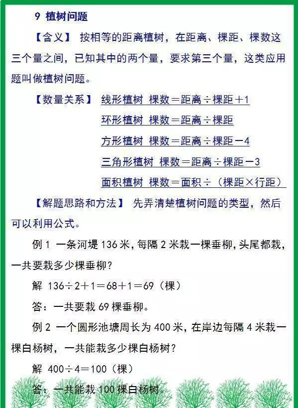 4年级上册数学应用题100道人教版,1年级下学期必考100题数学应用题