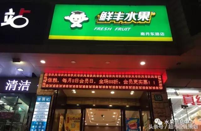 水果店水果陈列摆放出售技巧,20方长方形水果店铺陈列设计