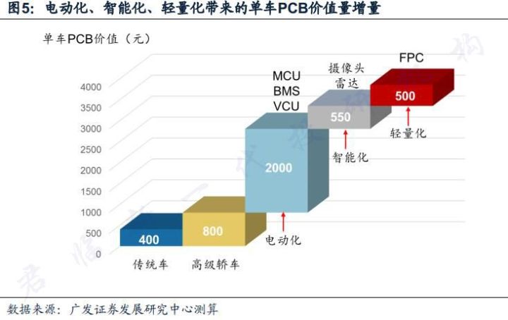 全球金融危机下的富士康,一场金融危机