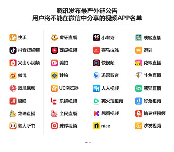 关于2018年微信封号,微信永久封号的4大禁忌