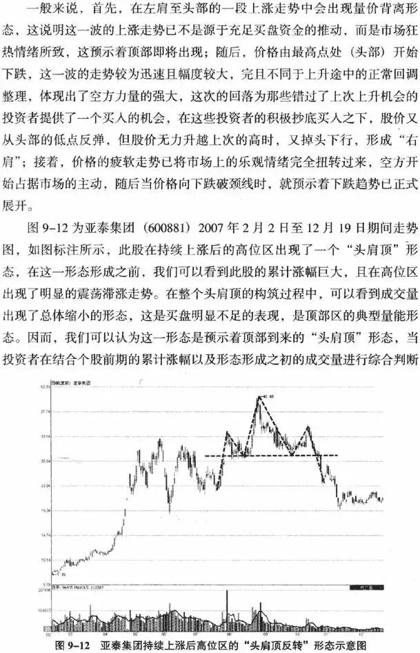 k线从入门到精通图解教程,k线从入门到精通macd指标创新用法