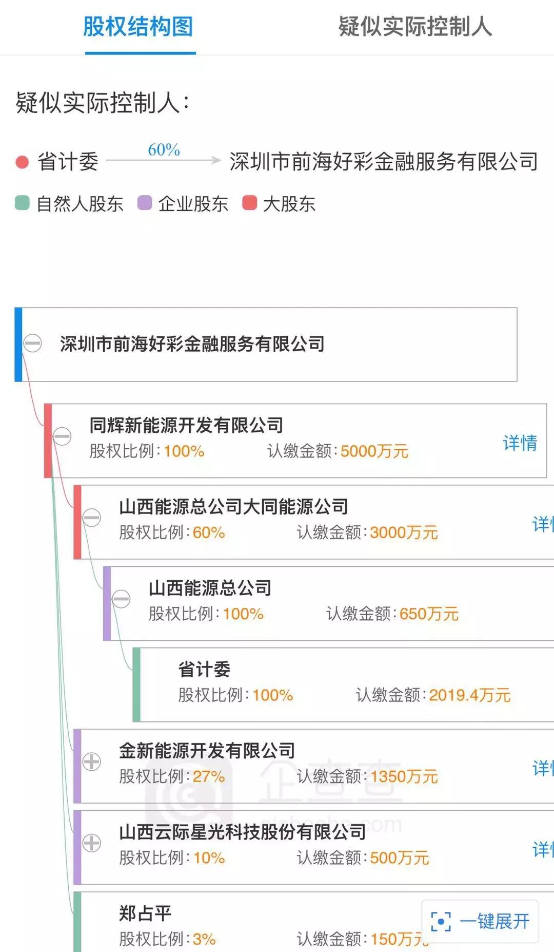 好好理财最新公告,好好理财逾期还会还吗