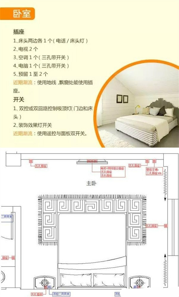 房子装修开关插座一般要装哪里,新房装修需要装多少开关插座合适