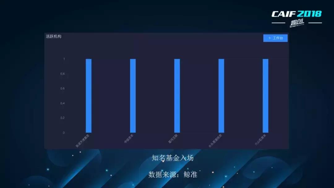 CAIF2018大咖说资深记者李秀芝：一个媒体人的情趣行业观察