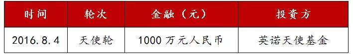 葡萄酒行业趋势分析,葡萄酒行业发展趋势论文