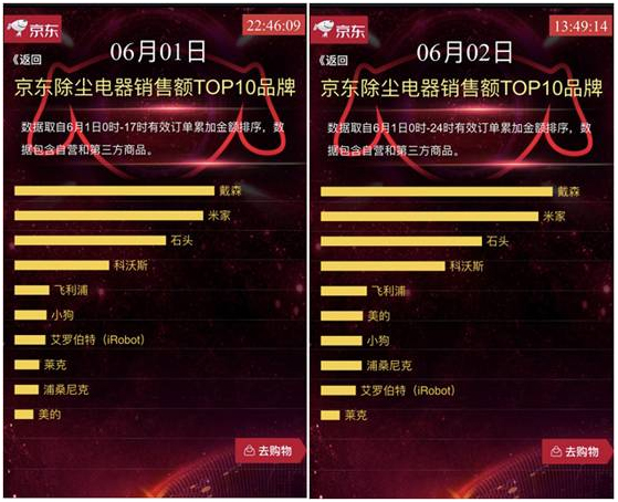 2021京东618家电,京东家电618攻略