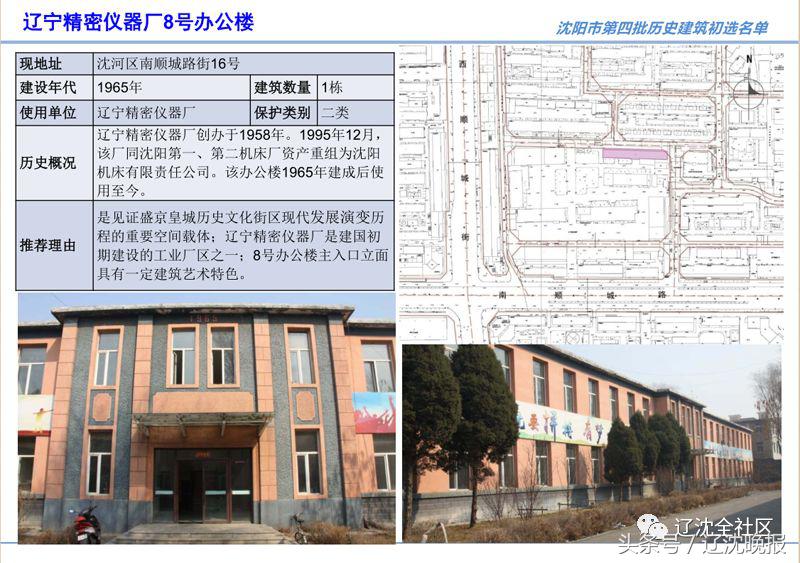 沈阳市公布沈阳第四批历史建筑名录就在您身边您认识几个？