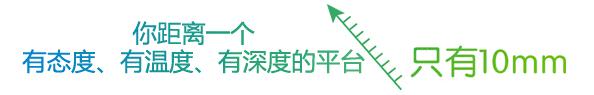 去医院挂号挂什么科最好,什么病挂什么科超强挂号指南
