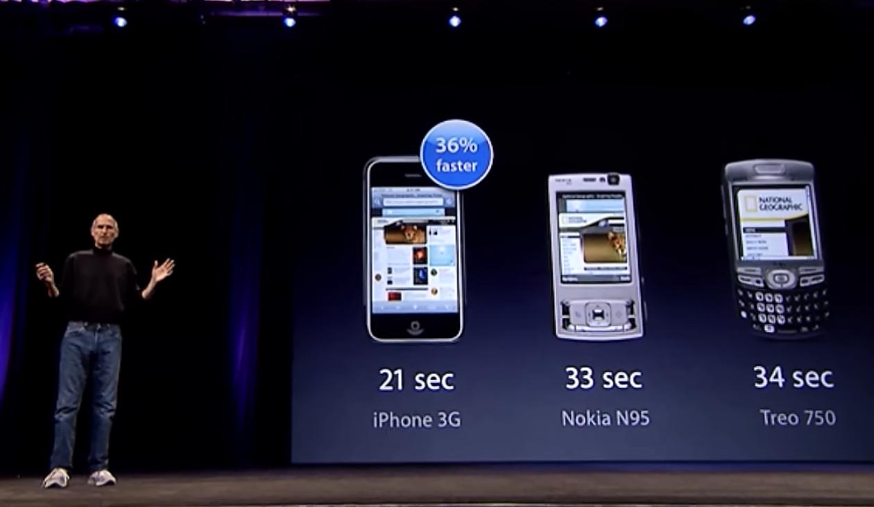 乔布斯演示第一代iphone3上新闻,乔布斯iphone3gs发布会完整版