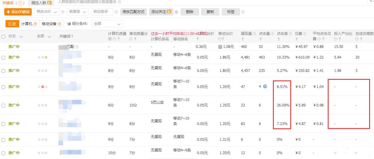 淘宝店铺直通车开车思路解析，进来捋捋你那杂乱无章的开车*法大**！