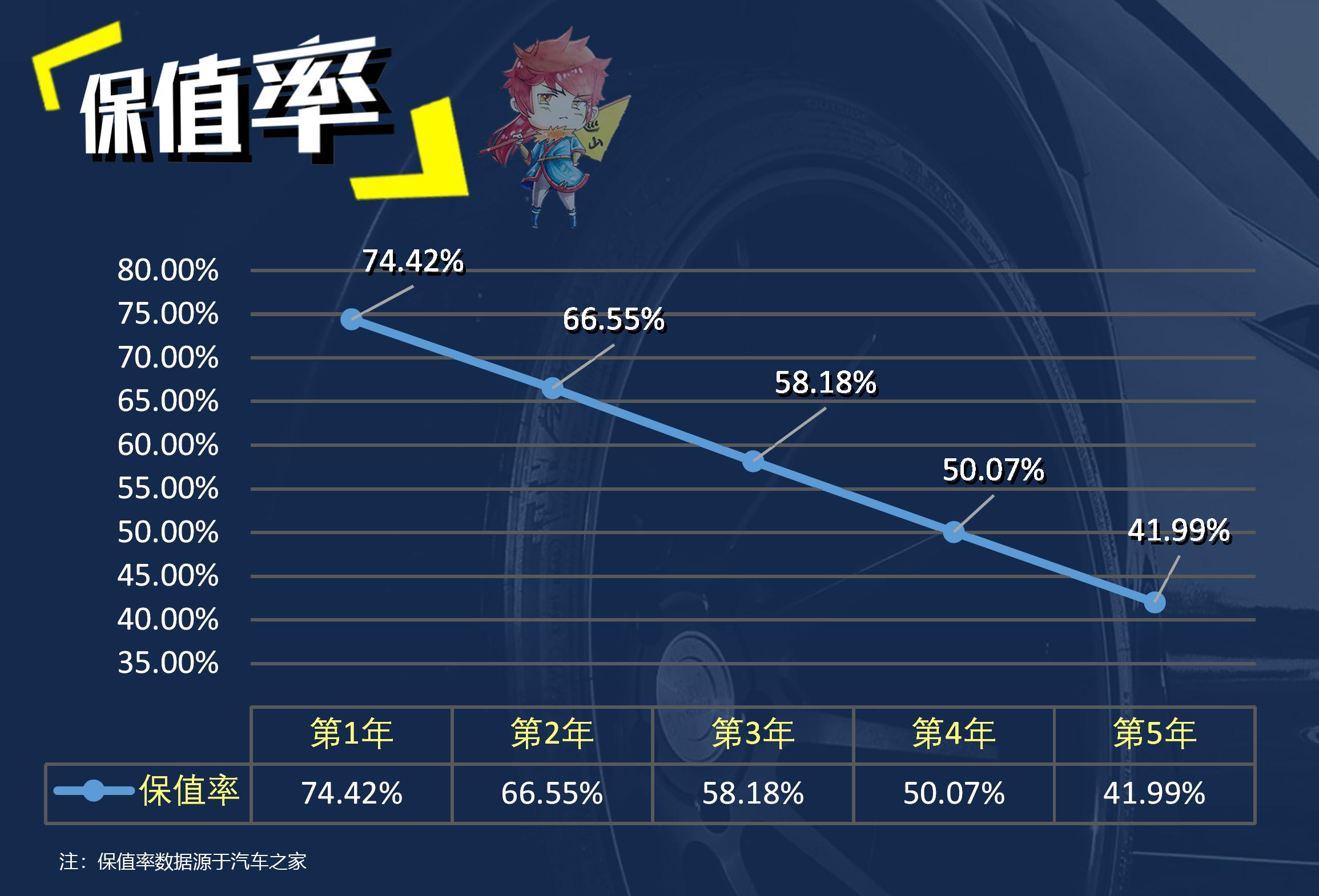 致炫车怎么样值不值得入手,致炫怎么样值不值得买