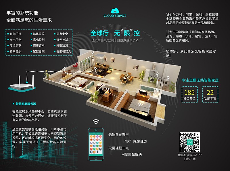 紫光物联智能家居中心怎么样,紫光物联全屋智能家居靠谱吗