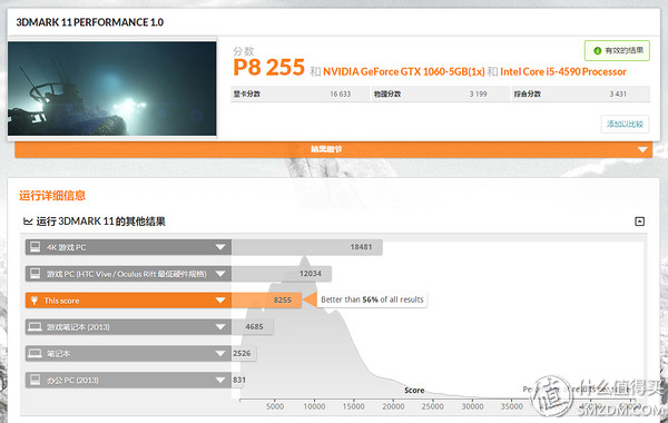 铭瑄gtx10606g巨无霸跑分,铭瑄10系显卡