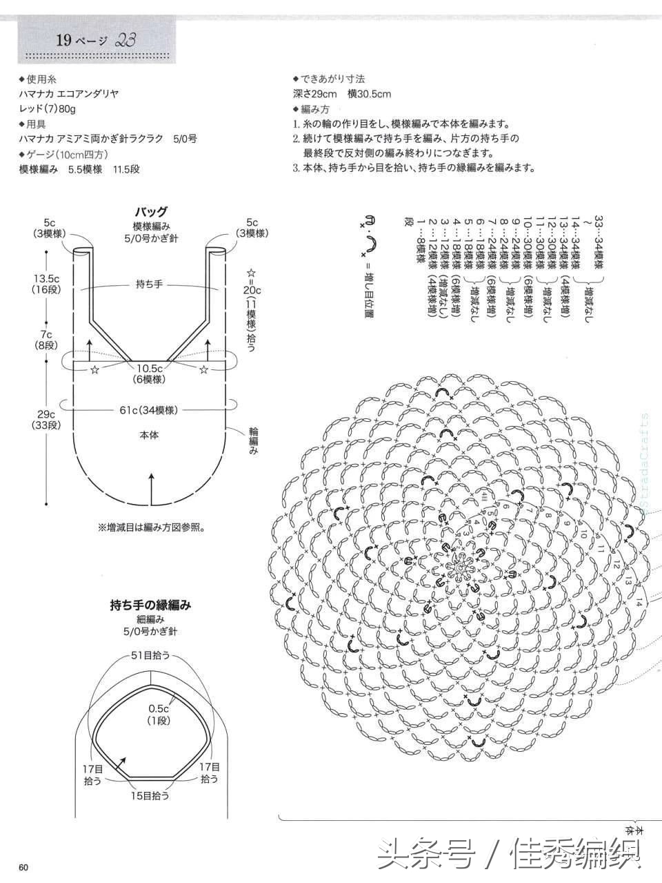 钩针编织网兜图片,钩针网兜包编织教程