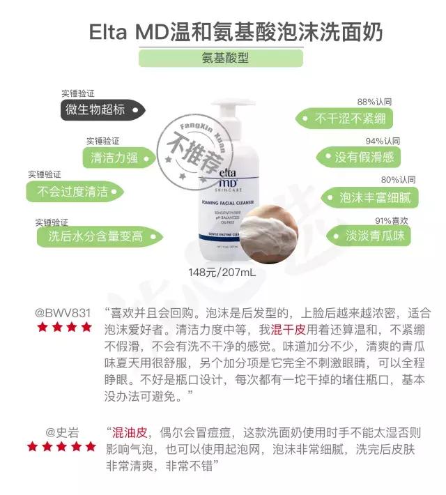 网红洗面奶变白氨基酸真实测评,好用的洗面奶推荐芙丽芳丝