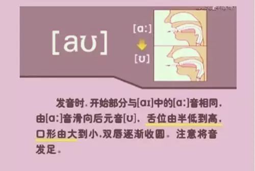 48个英语音标快速记忆顺口溜图片,国际英语48个音标发音视频教程