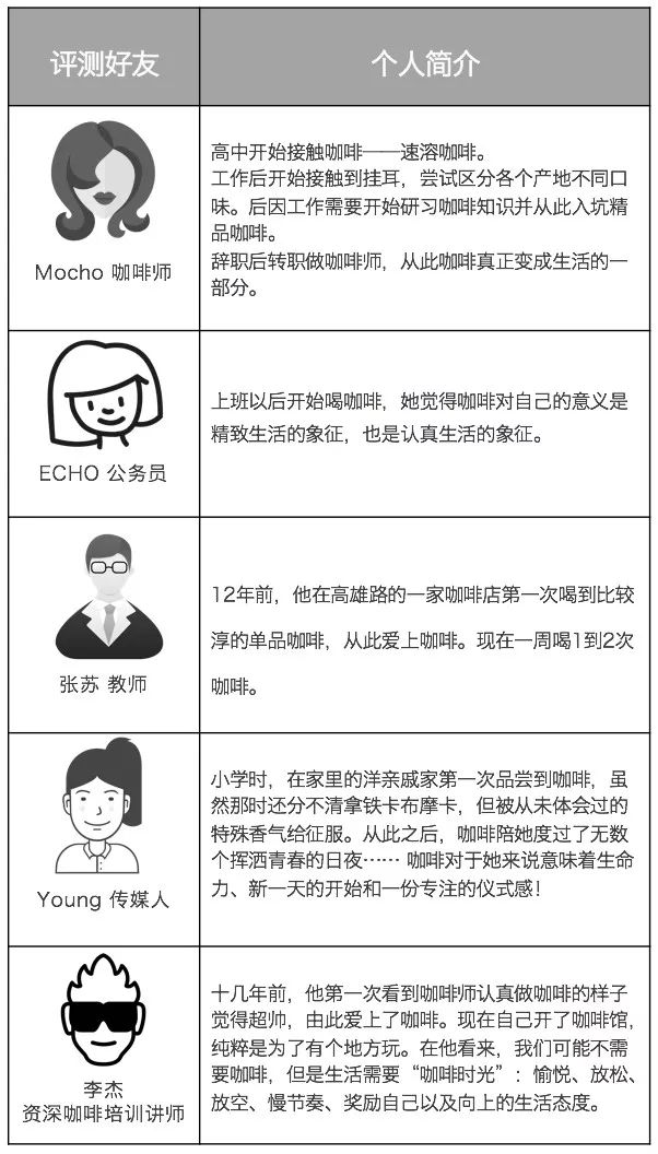 costa和瑞幸咖啡哪个好,星巴克瑞幸costa测评