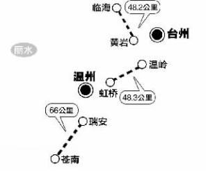 未来5年浙江城际铁路规划,浙江有几条城际铁路