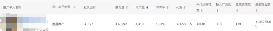 淘宝直通车批量推广有什么优势,淘宝运营推广直通车教程实际操作