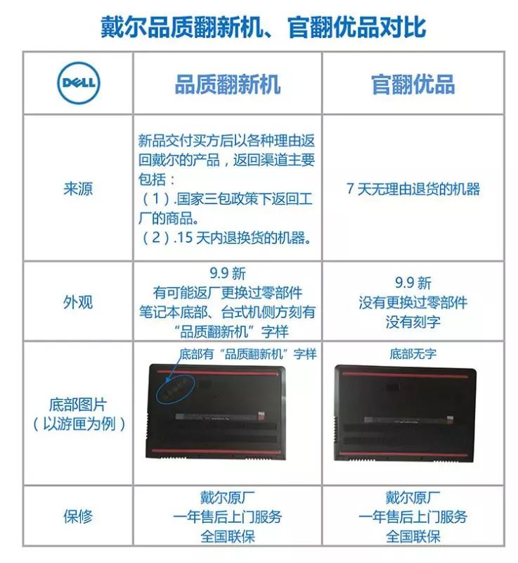 笔吧,笔吧二手笔记本
