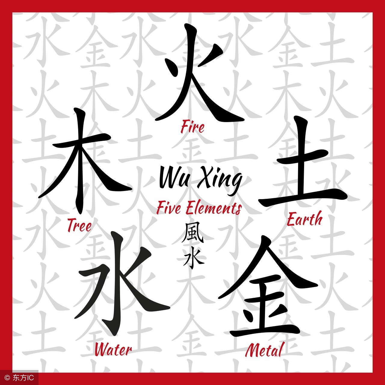 姓名中阴阳数理,中华汉字姓名学实例分析